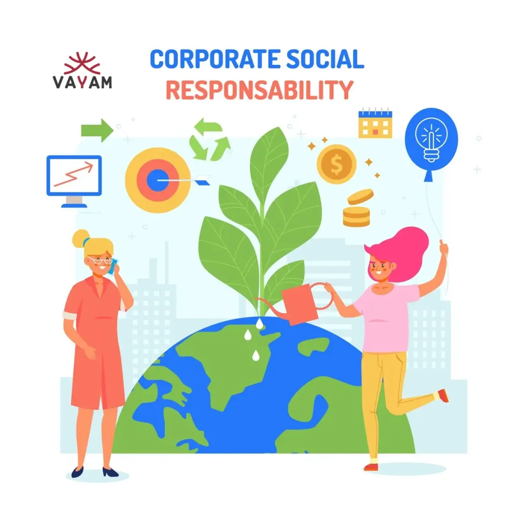 Creative illustration showcasing Hidden CSR Benefits through corporate social responsibility activities supporting environmental and economic growth.