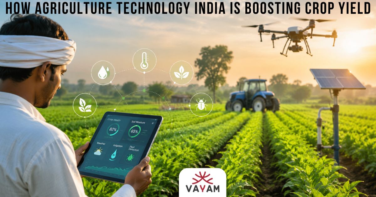 Diagram showing how various agriculture technology in India that enhance crop productivity and sustainability.